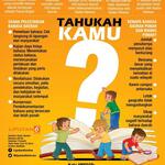 Agar Bahasa Daerah di Maluku Utara Tidak Hilang Tergerus Zaman
