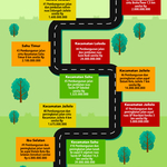 Setop Penyelidikan CSR Harita Kejati Seriusi Pinjaman Pemda Halmahera Barat