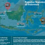 Sumber Daya Genetik di Perairan Indonesia Rawan Dicuri