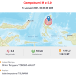 Gempabumi Guncang Tobelo Halmahera Tidak Berpotensi Tsunami