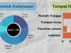 Kekerasan Berbasis Gender Online Marak di Jakarta, Bagaimana dengan Maluku Utara?